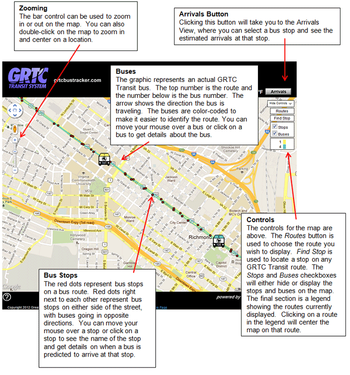 Zooming - The bar control can be used to zoom in or out on the map.  You can also double-click on the map to zoom in and center on a location. Buses - The graphic represents an actual GRTC bus.  The top number is the route and the number below is the bus number.  The arrow shows the direction the bus is traveling.  The buses are color-coded to make it easier to identify the route. You can move your mouse over a bus or click on a bus to get details about the bus. Bus Stops - The red dots represent bus stops on a bus route.  Red dots right next to each other represent bus stops on either side of the street, with buses going in opposite directions.  You can move your mouse over a stop or click on a stop to see the name of the stop and get details on when a bus is predicted to arrive at that stop. Controls - The controls for the map are above.  The Routes button is used to choose the route you wish to display.  Find Stop is used to locate a stop on any GRTC route.  The Stops and Buses checkboxes will either hide or display the stops and buses on the map.  The final section is a legend showing the routes currently displayed.  Clicking on a route in the legend will center the map on that route.